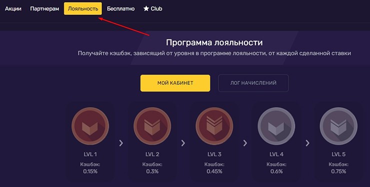 Информация о кэшбеке